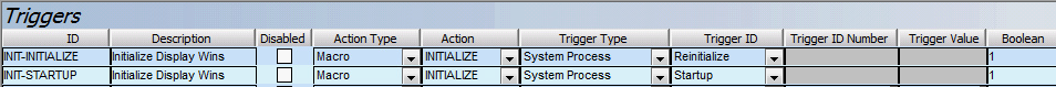 Init Triggers