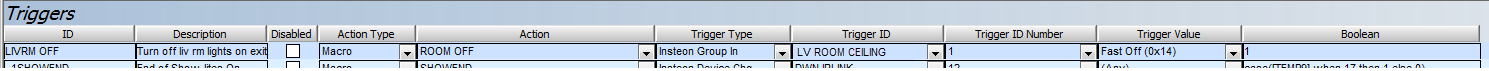 Trigger Event