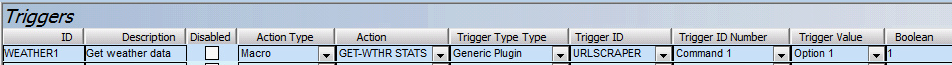 URL Scrape Trigger
